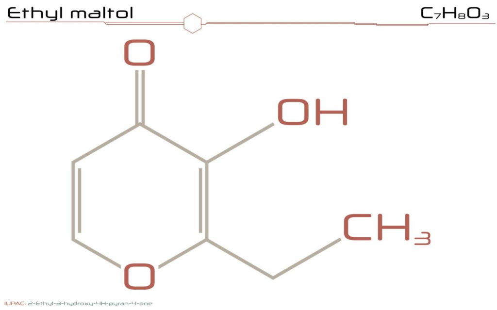 A technical diagram of the Ethyl Maltol molecule, displaying its chemical formula C7H8O3 and IUPAC name: 2-Ethyl-3-hydroxy-4H-pyran-4-one.
