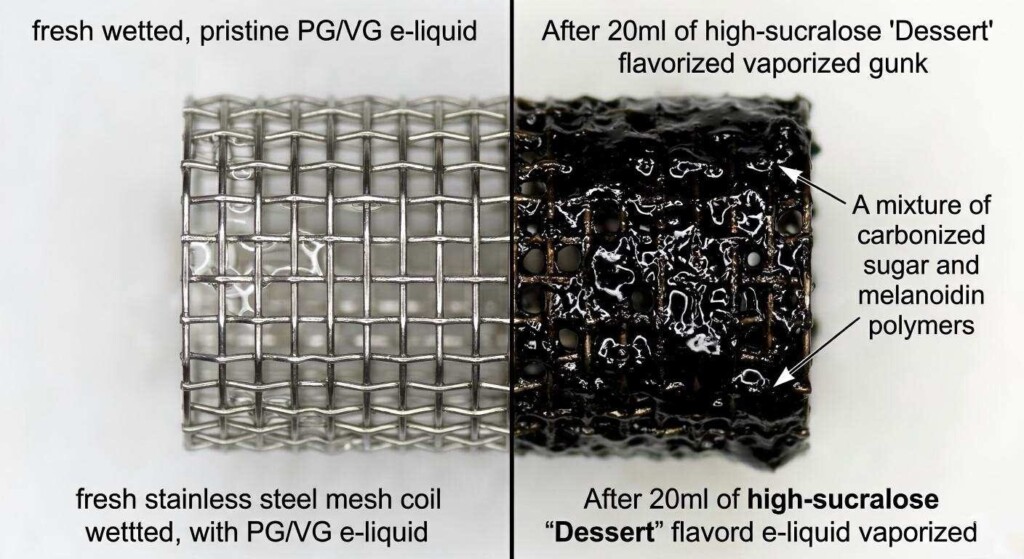Comparación microscópica lado a lado de una bobina de malla prístina versus una bobina carbonizada por líquidos electrónicos de postre con alto contenido de sucralosa.