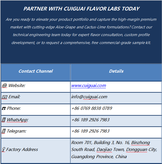 Call-to-action banner from CUIGUAI Flavor Labs featuring contact information for custom vape flavor development, commercial sample requests, and global B2B flavor manufacturing services in China.